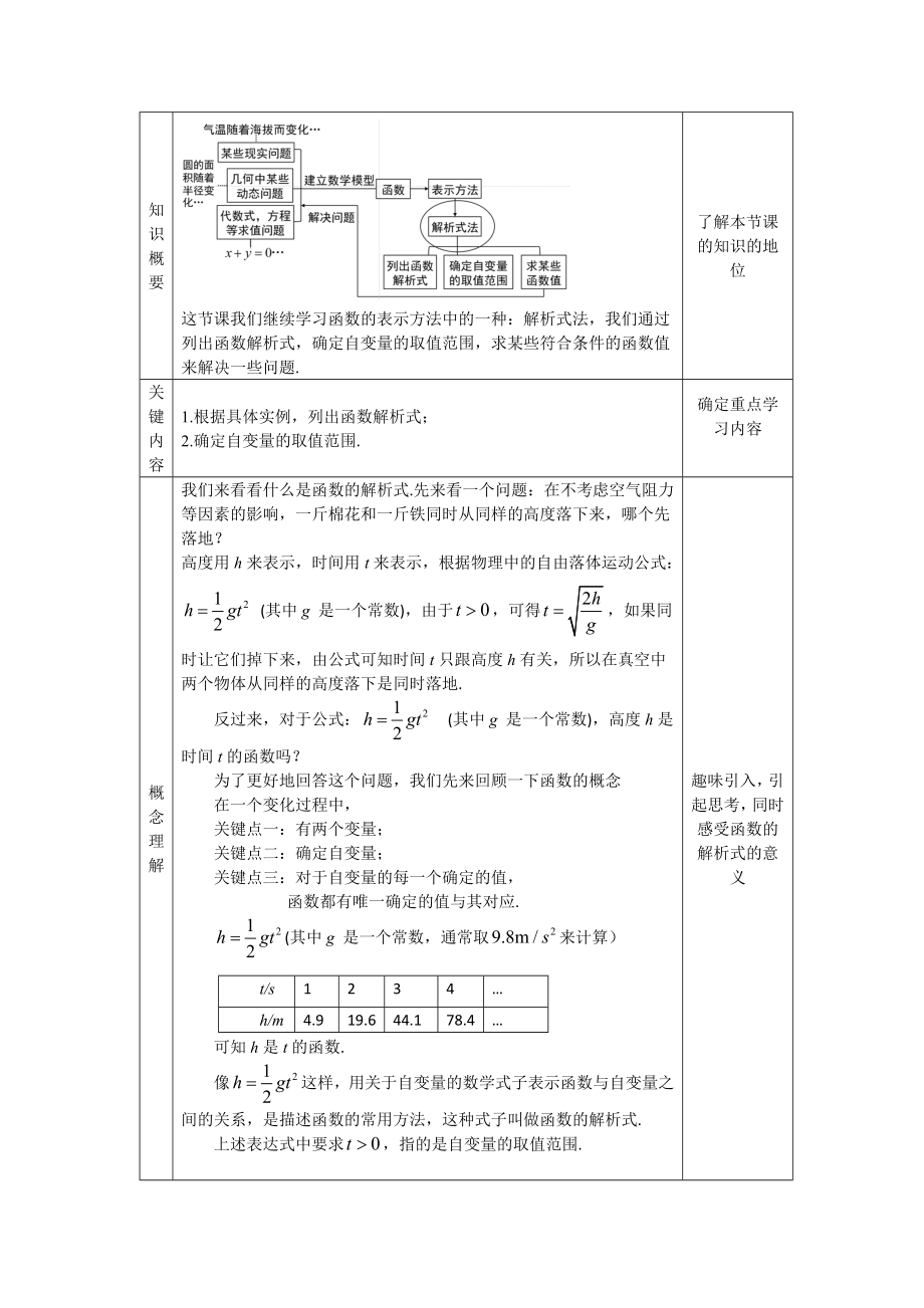 0605初二数学(人教版）-函数的解析式-1教案.docx_第2页