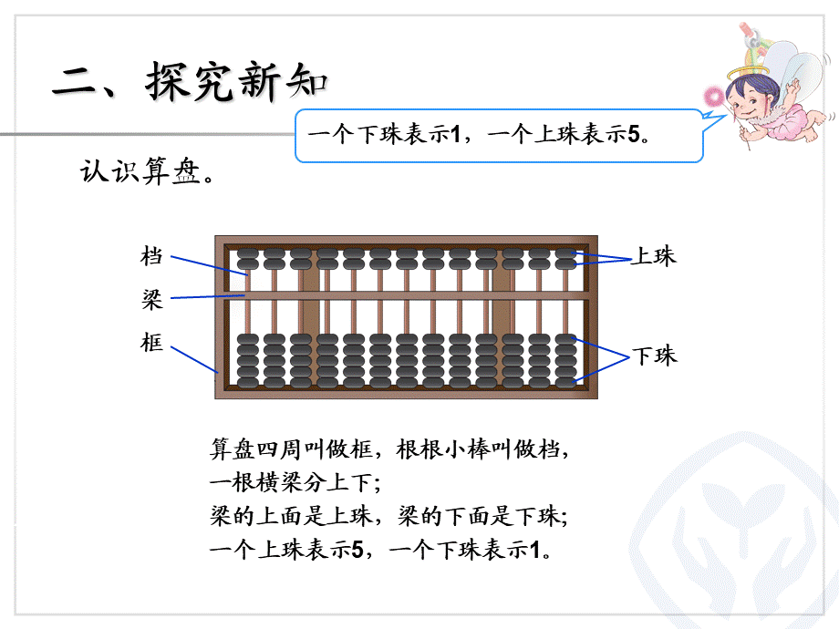 7.31000以内数的认识3.ppt_第3页