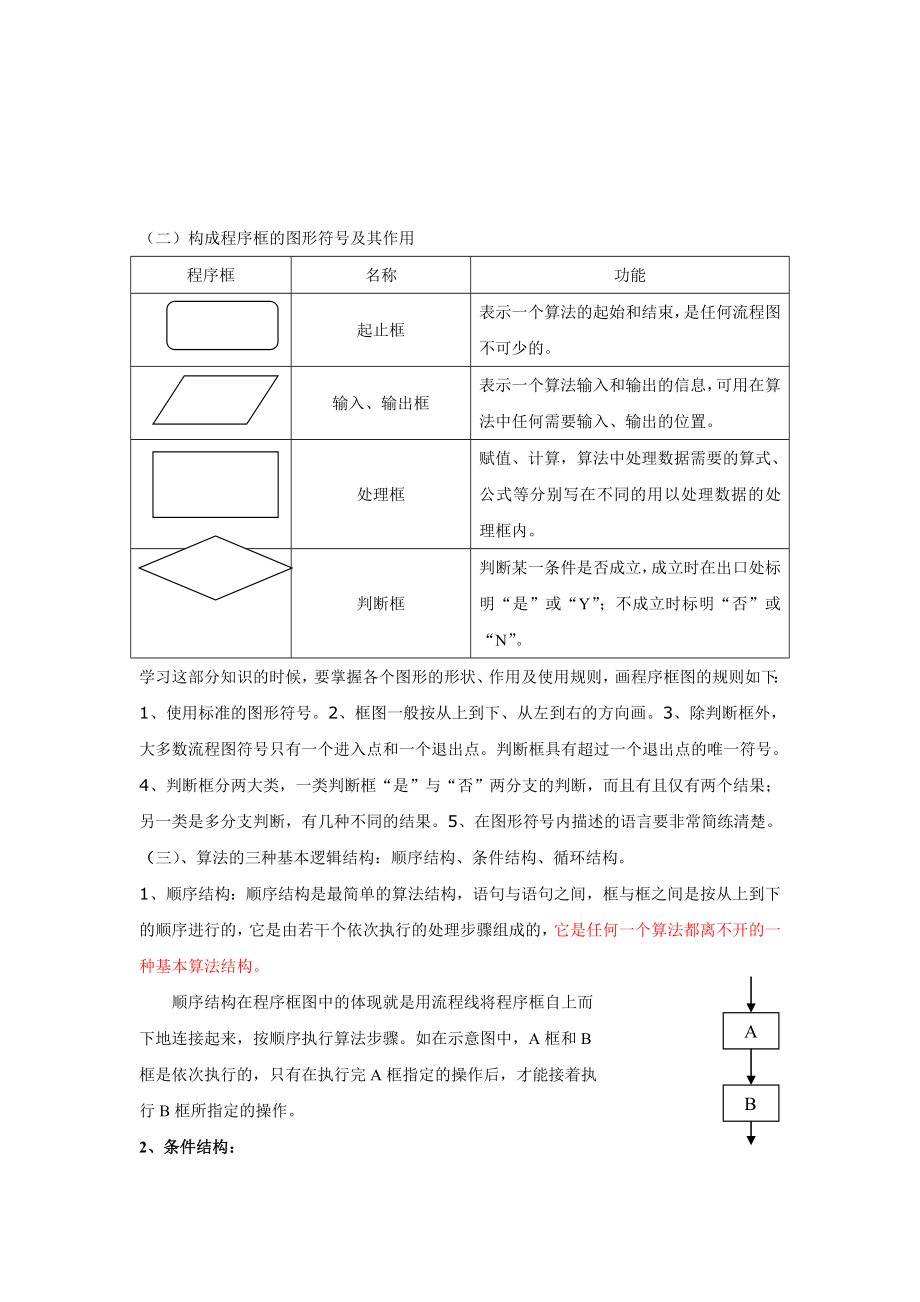 高中数学必修3知识点总结.doc_第2页