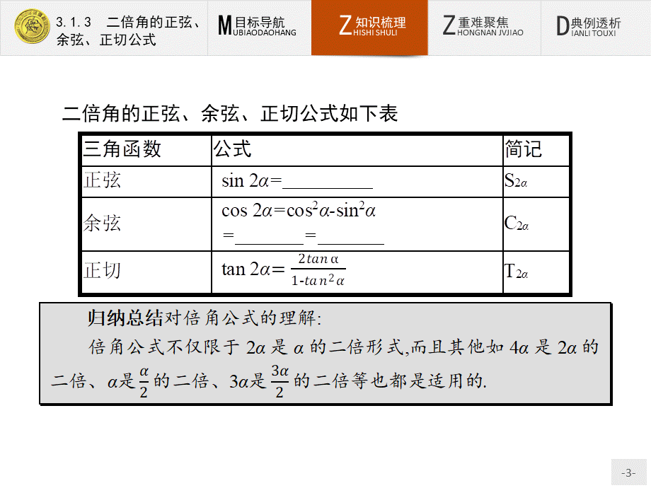 2018版高中数学人教A必修4课件：3.1.3 二倍角的正弦、余弦、正切公式.ppt_第3页