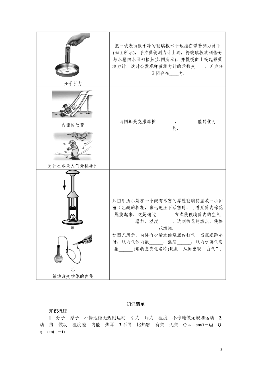 知识清单.doc_第3页