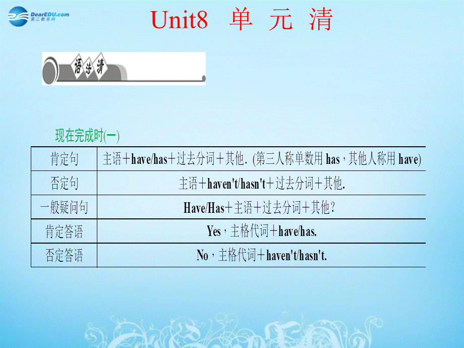 【四清导航】八年级英语下册 Unit 8 Have you read Treasure Island yet单元清课件 .ppt_第1页