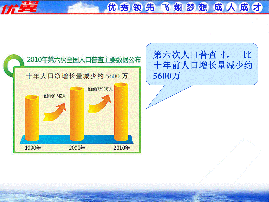 1.5.3 近似数2.ppt_第2页