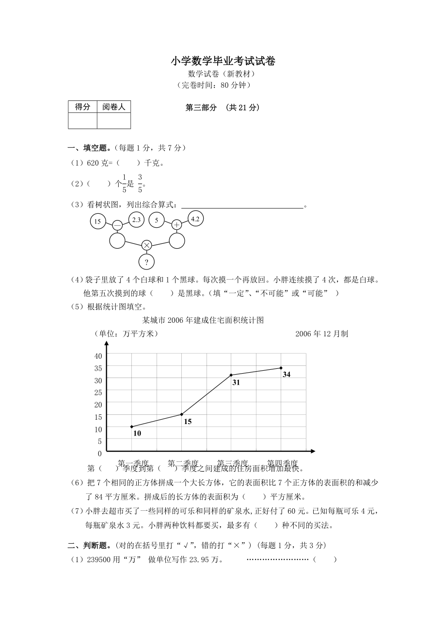 六年级数学下册 毕业考试试卷 2.doc_第1页