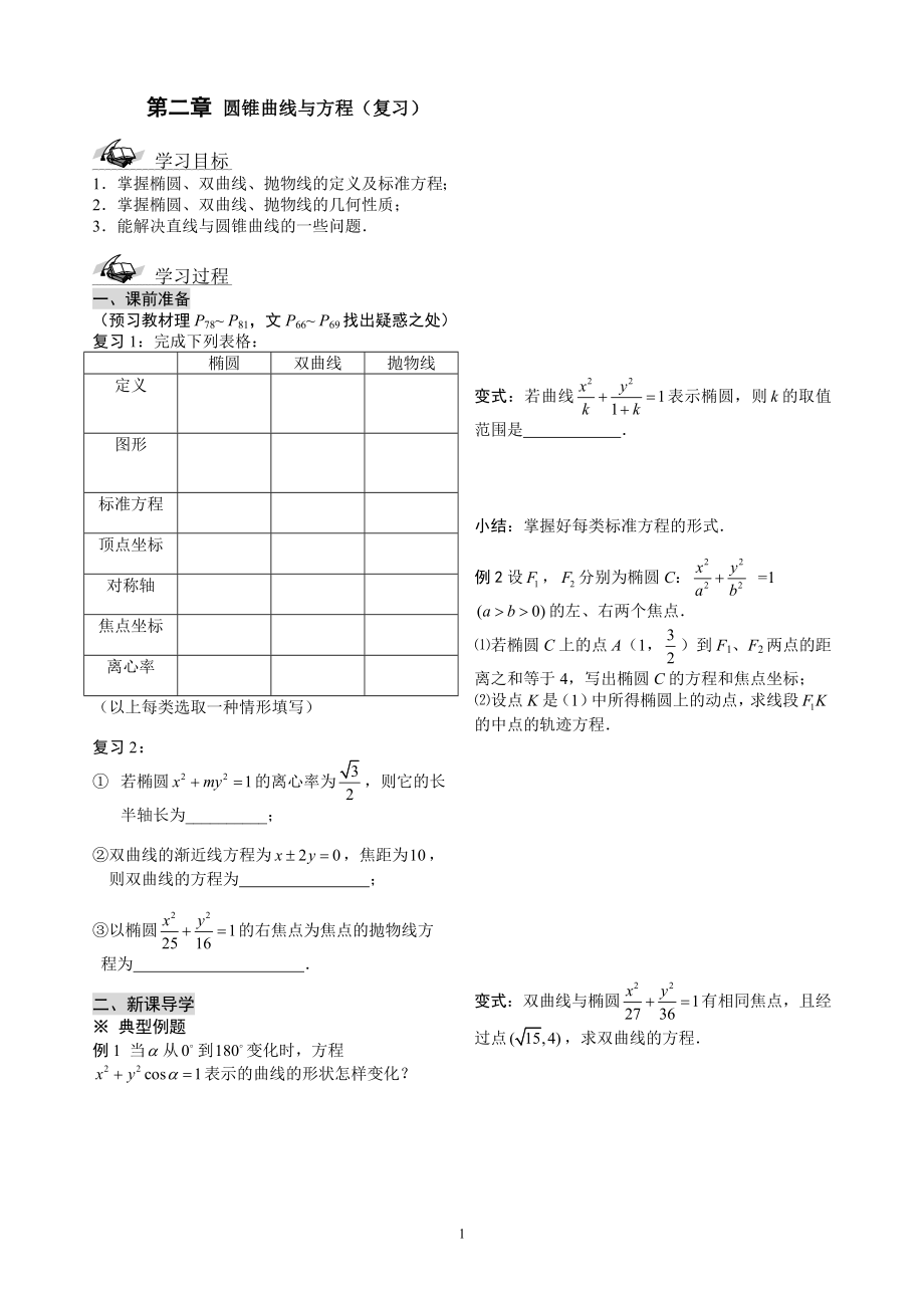 第二章圆锥曲线与方程复习学案(人教A版选修2-1).doc_第1页