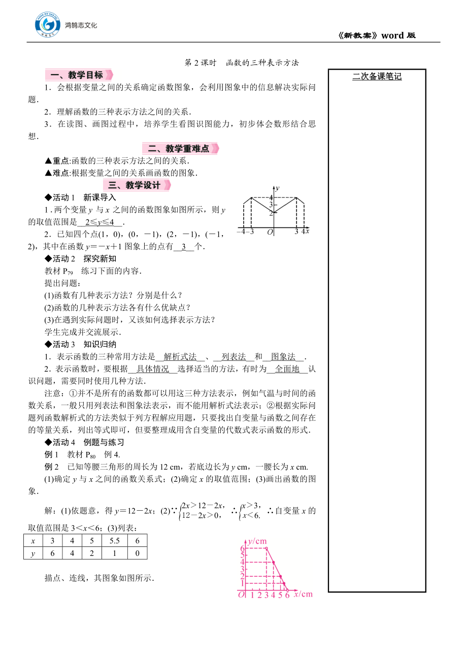 第2课时　函数的三种表示方法.DOCX_第1页