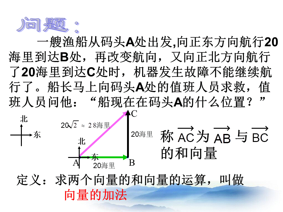 上海教育版数学八下22.4《平面向量及其加减运算》ppt课件1.ppt_第3页