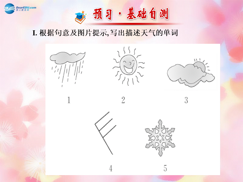 【金榜学案】Unit 7 It’s raining Section A(1a-2d)53课件.ppt_第2页