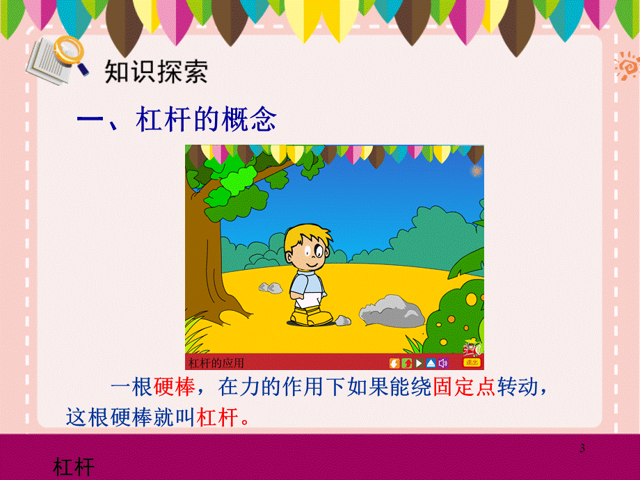 杠杆课件.ppt_第3页