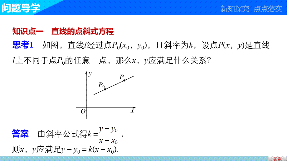 高一数学人教版A版必修二课件：3.2.1 直线的点斜式方程 .pptx_第3页