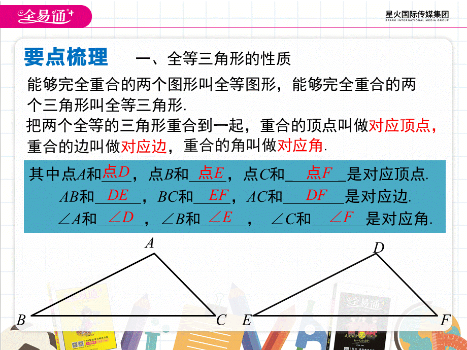 第14章 小结与复习.pptx_第2页