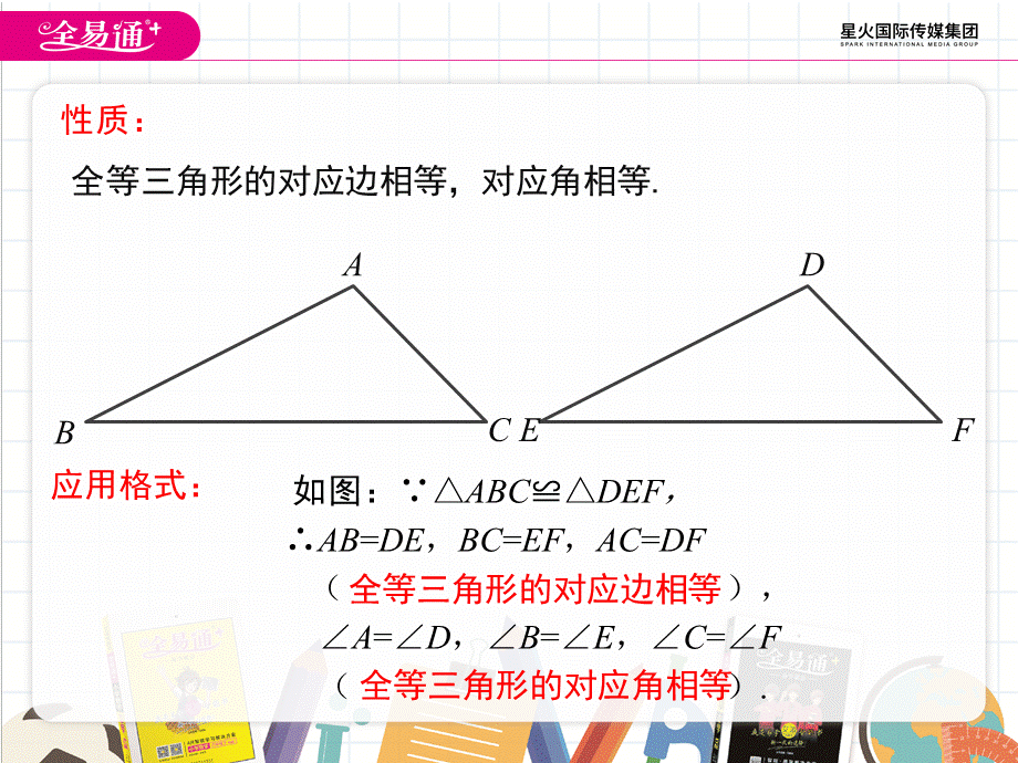 第14章 小结与复习.pptx_第3页