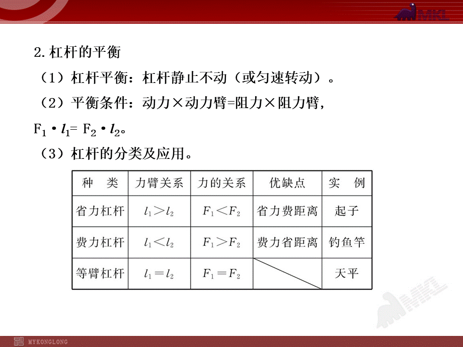 新人教版初中物理复习课件：第12章 单元复习课（人教版八年级下）.ppt_第3页