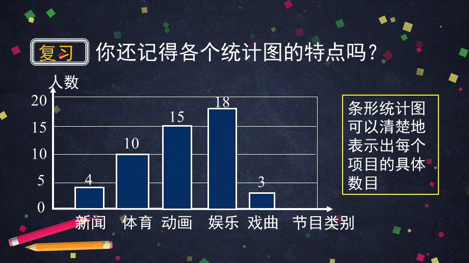 0703 -直方图（第一课时）-2课件.pptx_第3页