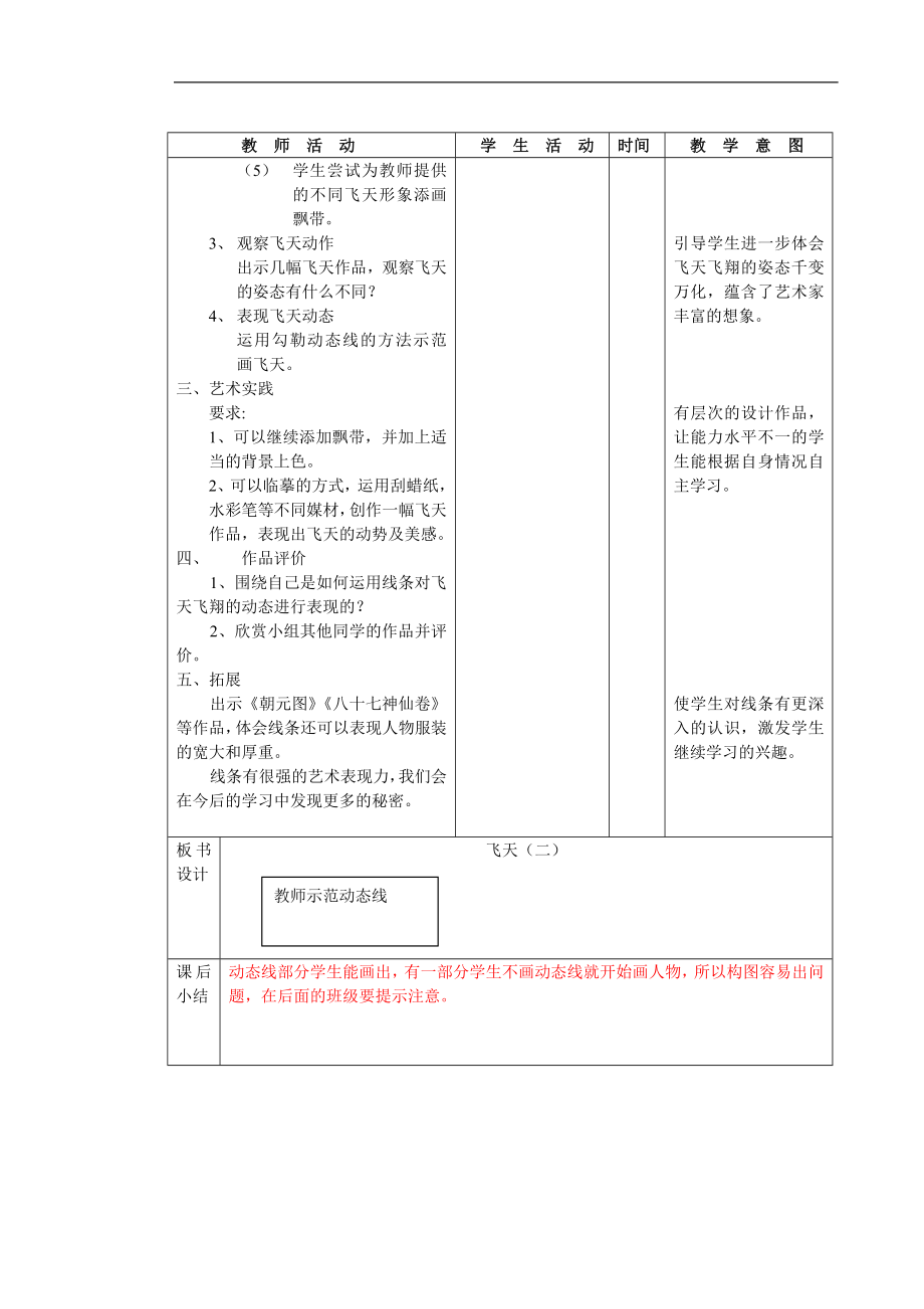 人美小学美术四上《第7课：飞天二》word教案.doc_第2页