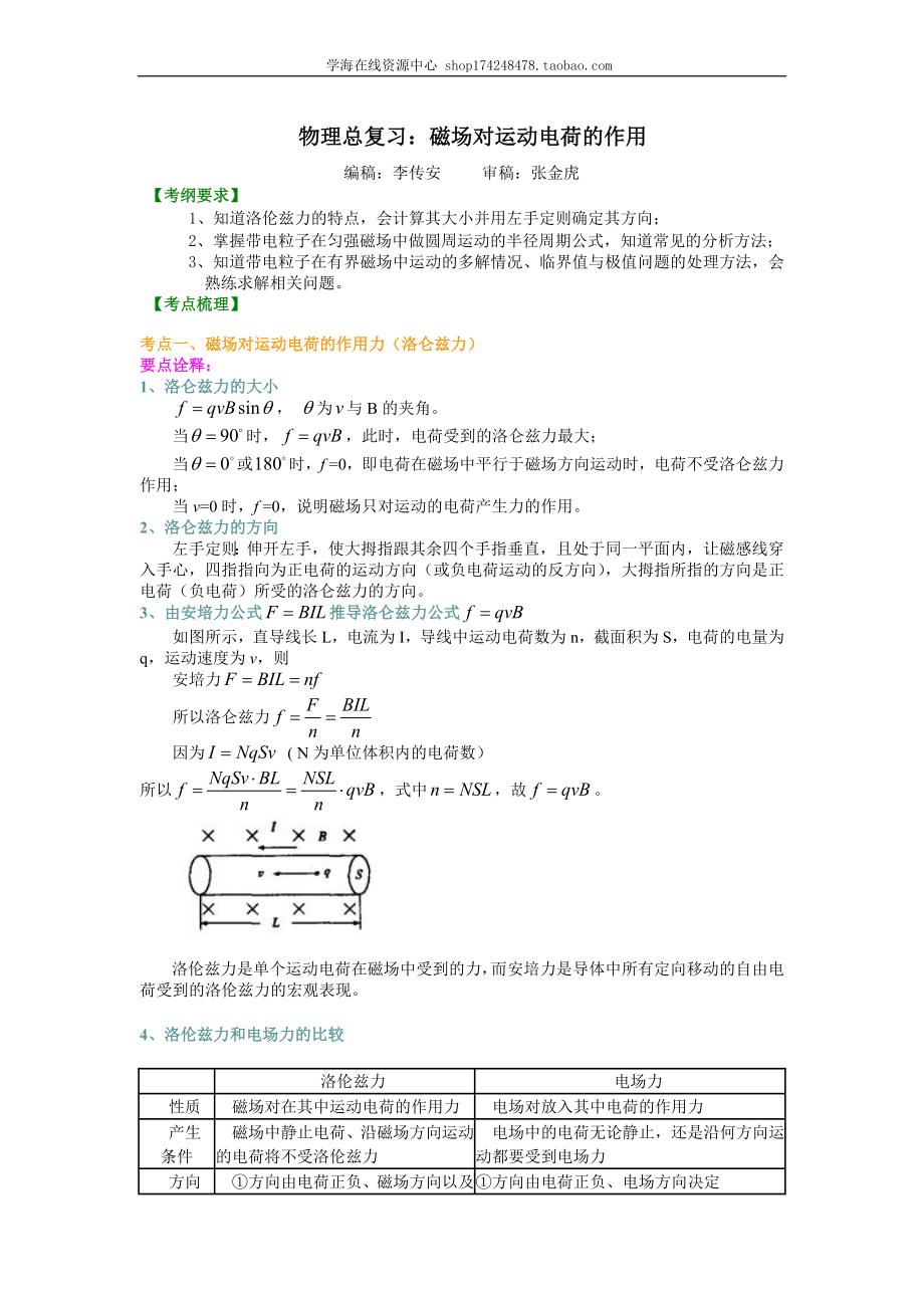 知识讲解 磁场对运动电荷的作用（基础） .doc_第1页