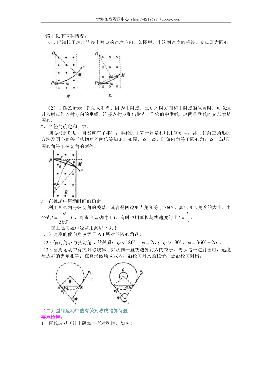 知识讲解 磁场对运动电荷的作用（基础） .doc_第3页