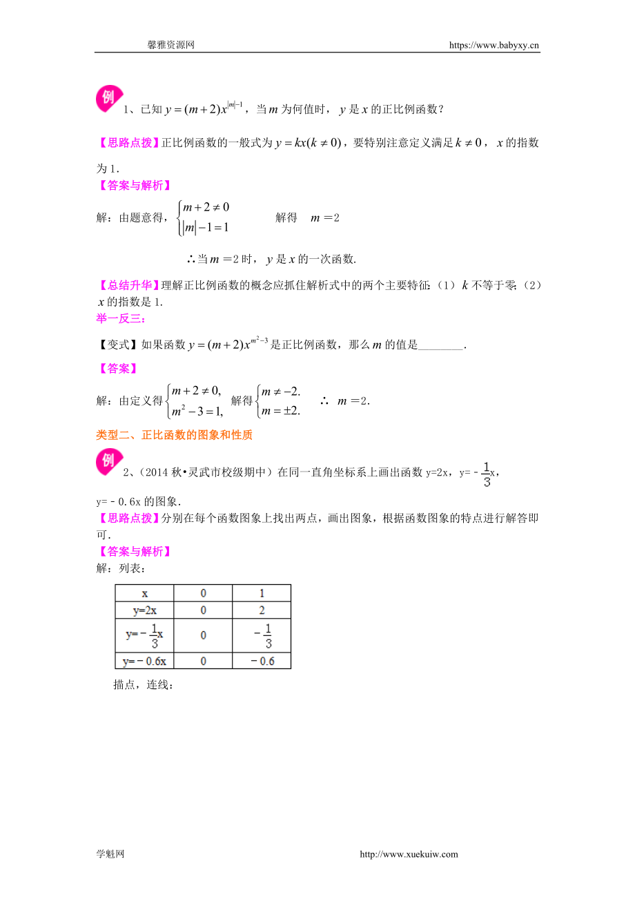 正比例函数（基础）知识讲解.doc_第2页