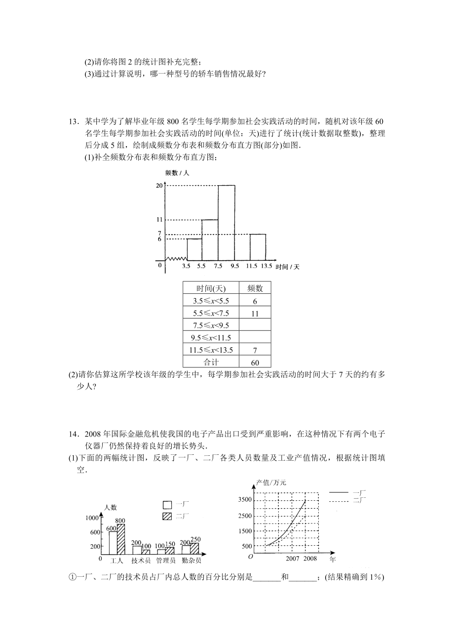 第十章数据的收集、整理与描述 测试.doc_第3页