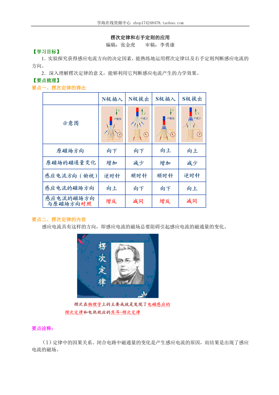 知识讲解 楞次定律和右手定则的应用 基础.doc_第1页