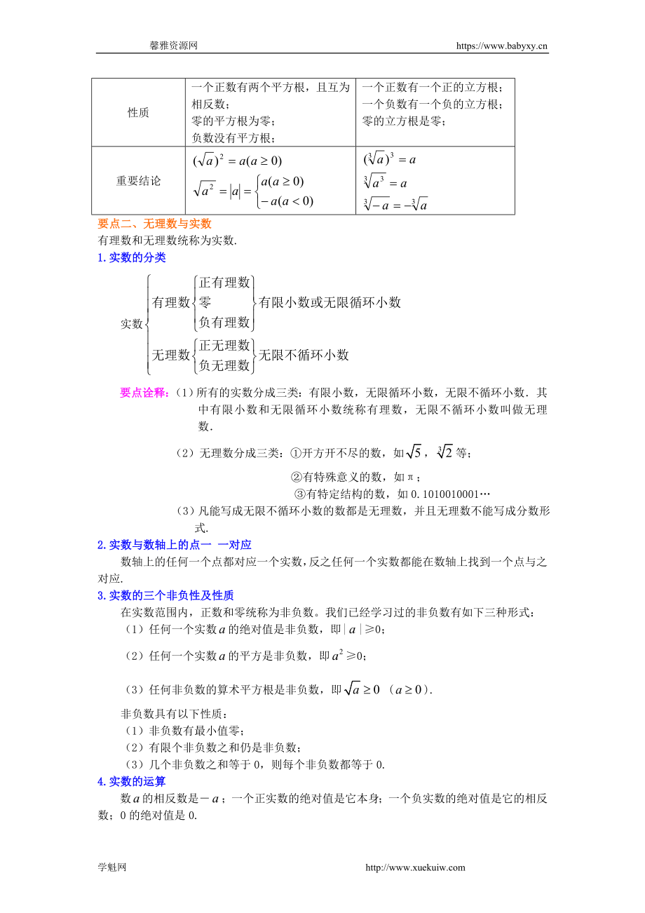 《实数和二次根式》全章复习与巩固（提高）知识讲解.doc_第2页