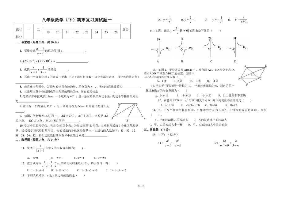 八年级数学(下)期末复习测试题一.doc_第1页