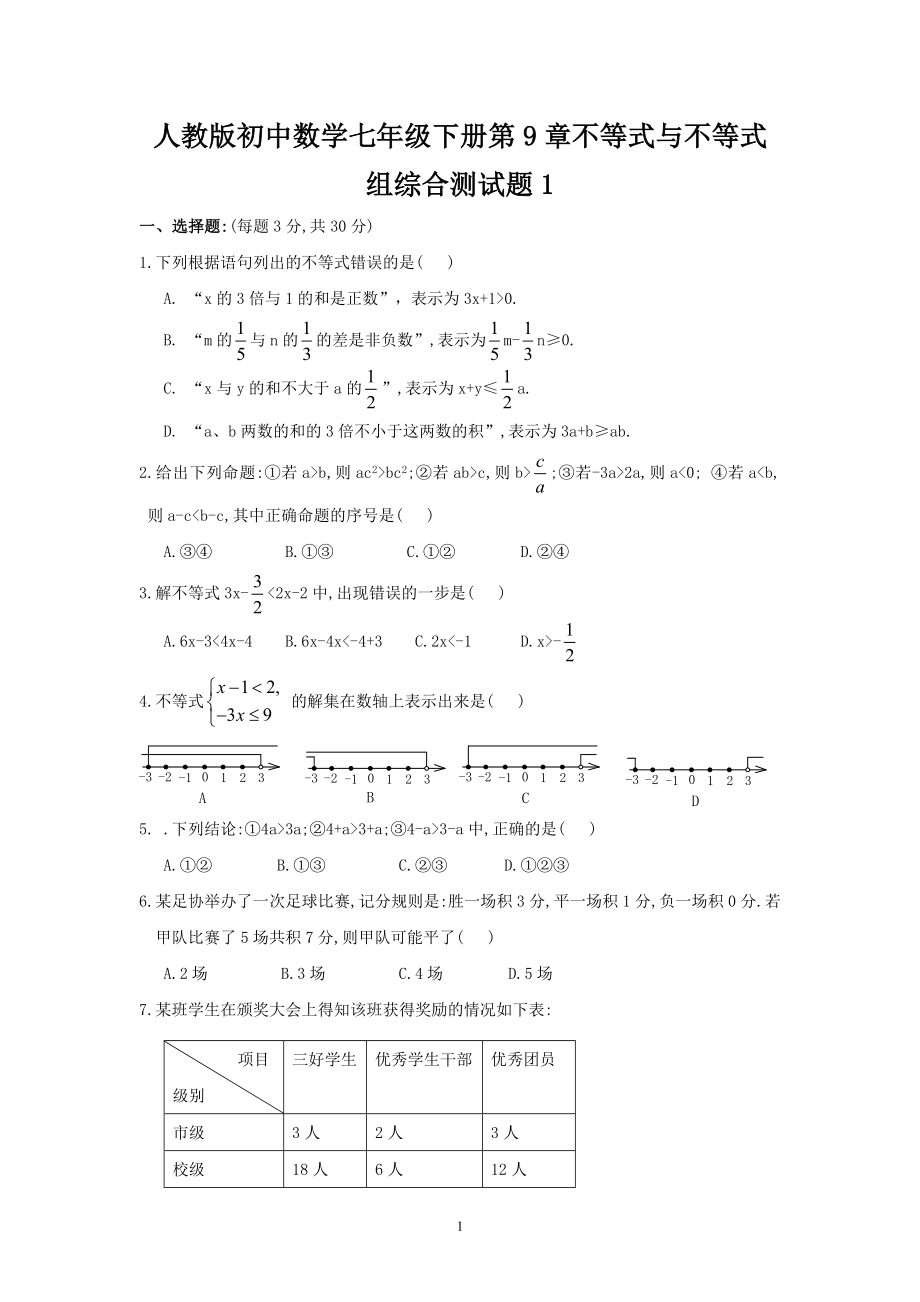 新人教（七下）第9章不等式与不等式组综合测试题1_20201123144028.doc_第1页