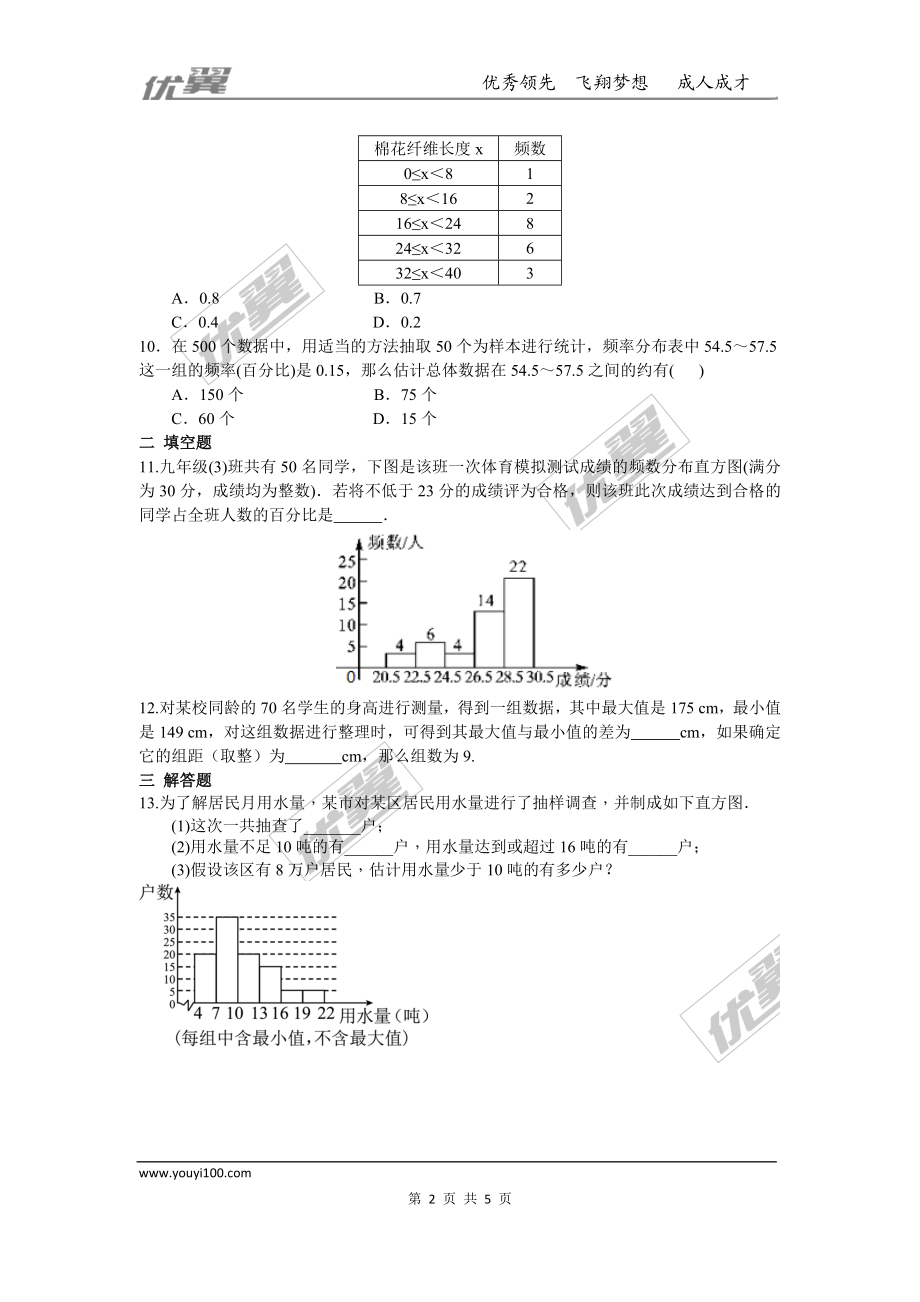 第十章 数据的收集、整理与描述周周测3（10.2-10.3）.doc_第2页