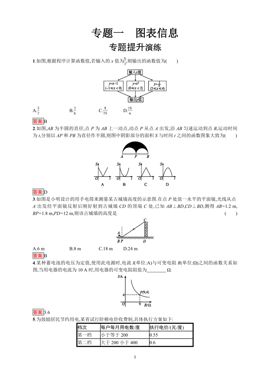 2018年中考数学（人教版）总复习 热点专题突破训练：专题一　图表信息.doc_第1页