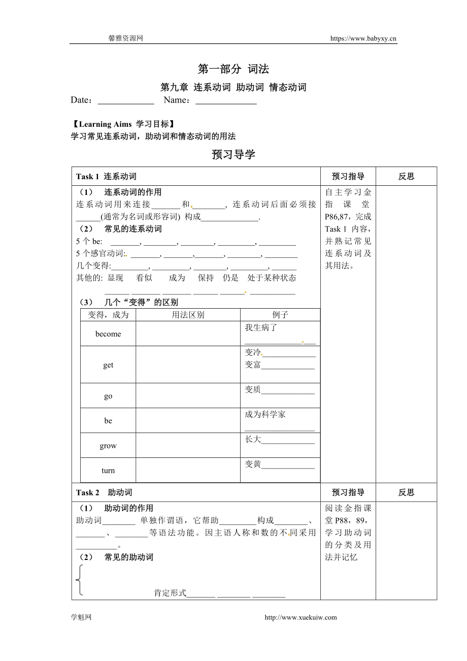 （人教版）九年级复习：词法-连系动词 助动词 情态动词.doc_第1页