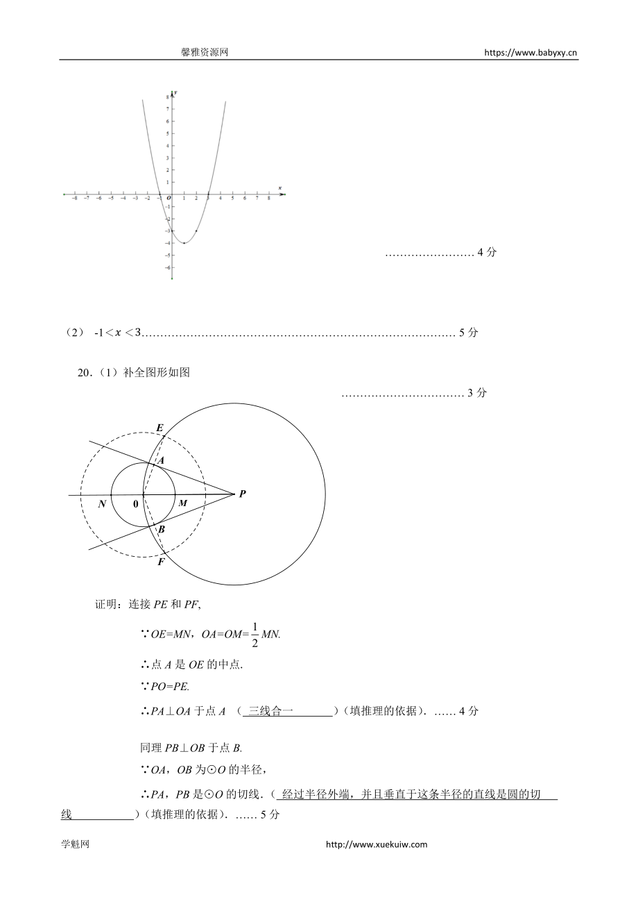 2021.1-9S2-K昌平初三数学2021.1期末答案.docx_第2页