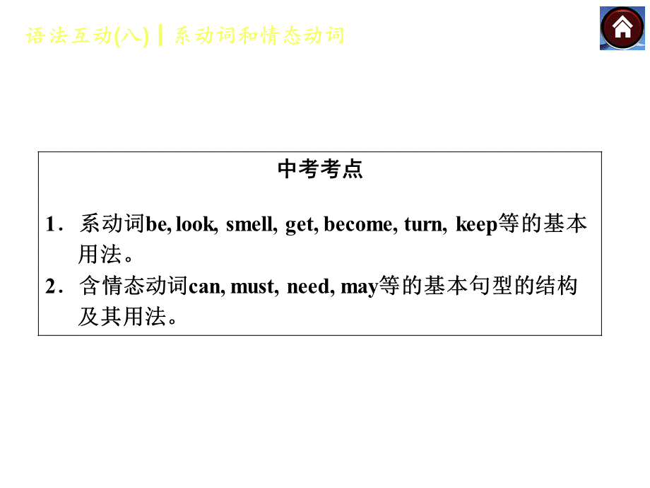 【中考复习方案】（人教版）九年级英语复习课件：语法互动八　系动词和情态动词（共13张PPT）.ppt_第2页