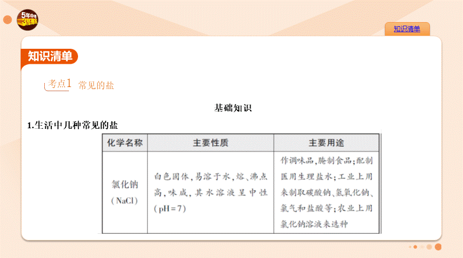 6-专题六　盐　化学肥料.pptx_第2页