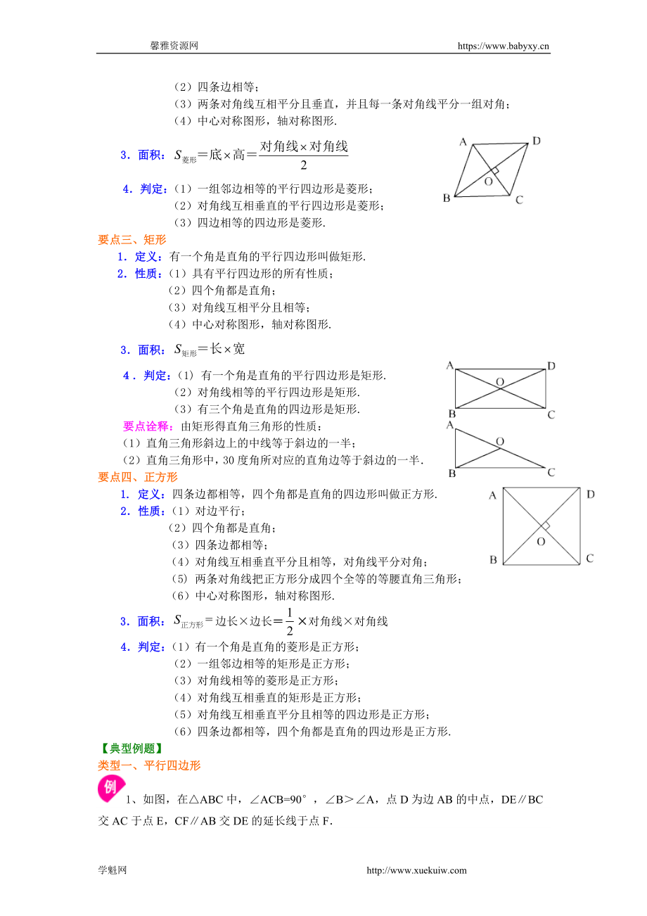 495136《特殊平行四边形》全章复习与巩固（基础）知识讲解.doc_第2页