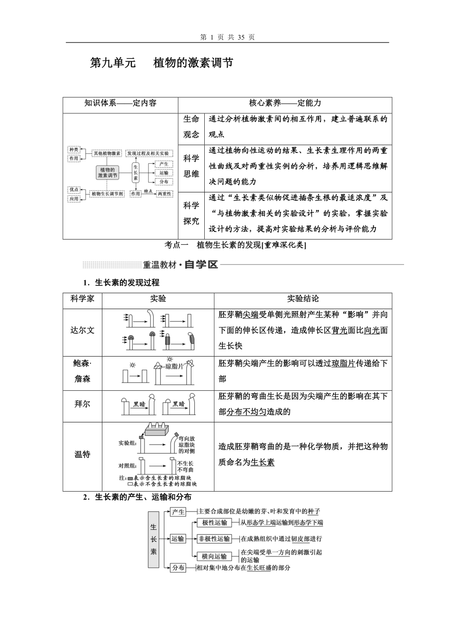 第九单元 植物的激素调节.DOC_第1页