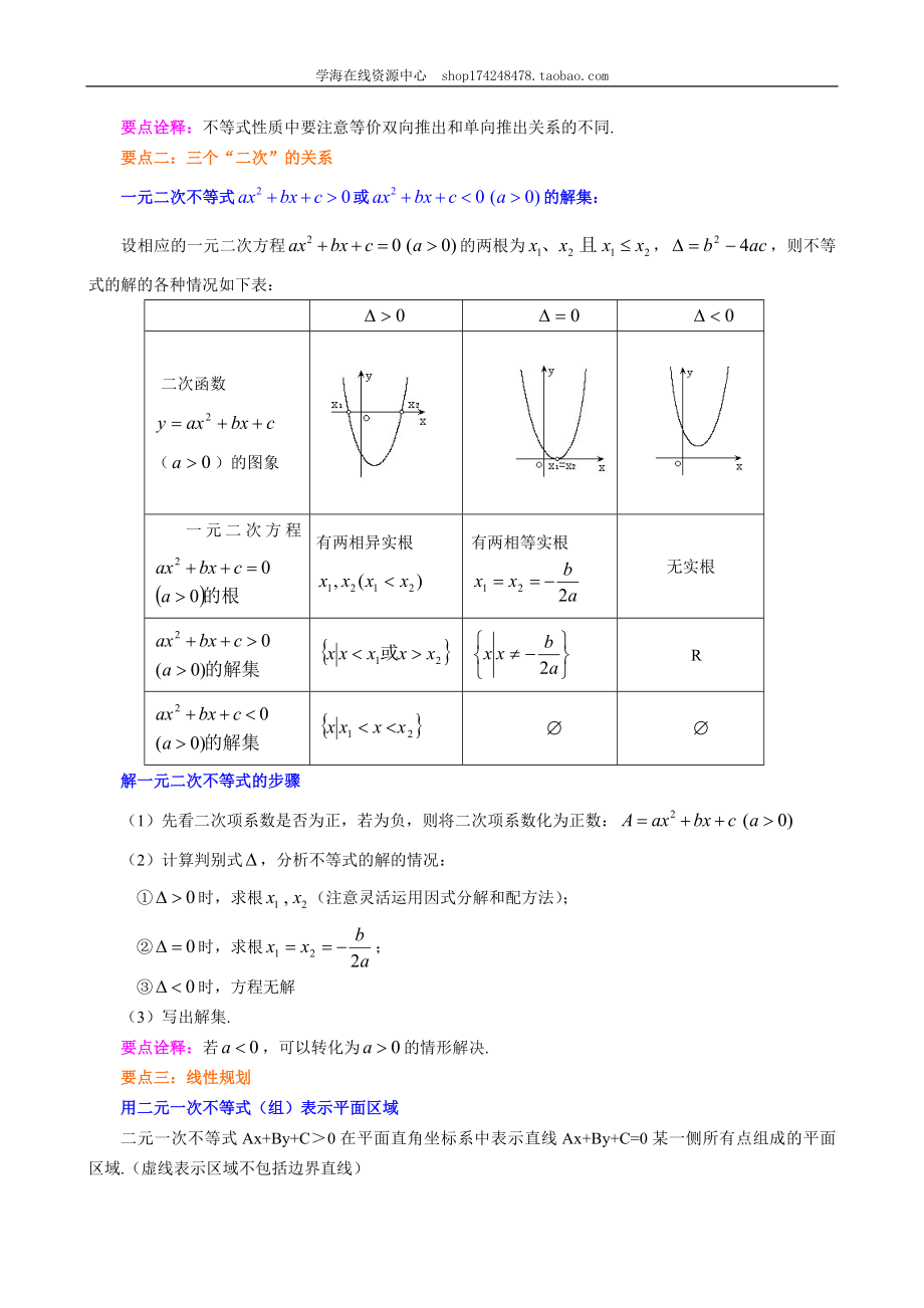 知识讲解_ 不等式的全章复习与巩固_提高.doc_第2页