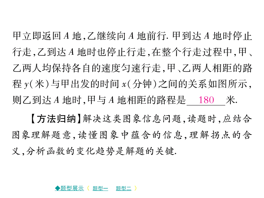 2018届中考数学复习专题突破课件：专题四 函数图象问题 （共9张PPT）.ppt_第3页