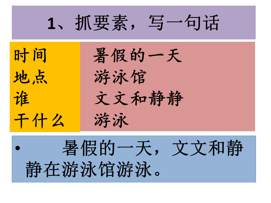 19、《谁游得快》.ppt_第2页