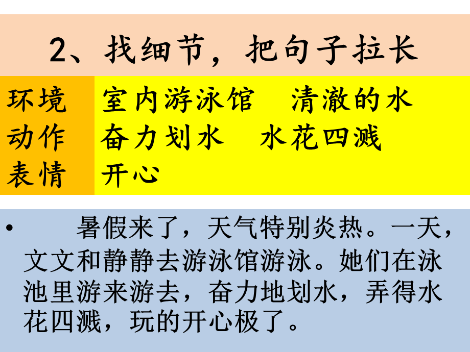 19、《谁游得快》.ppt_第3页