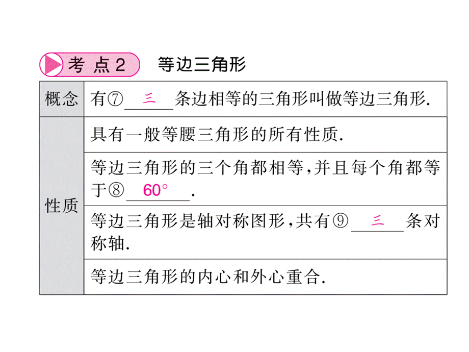 第17节等腰三角形.ppt_第3页