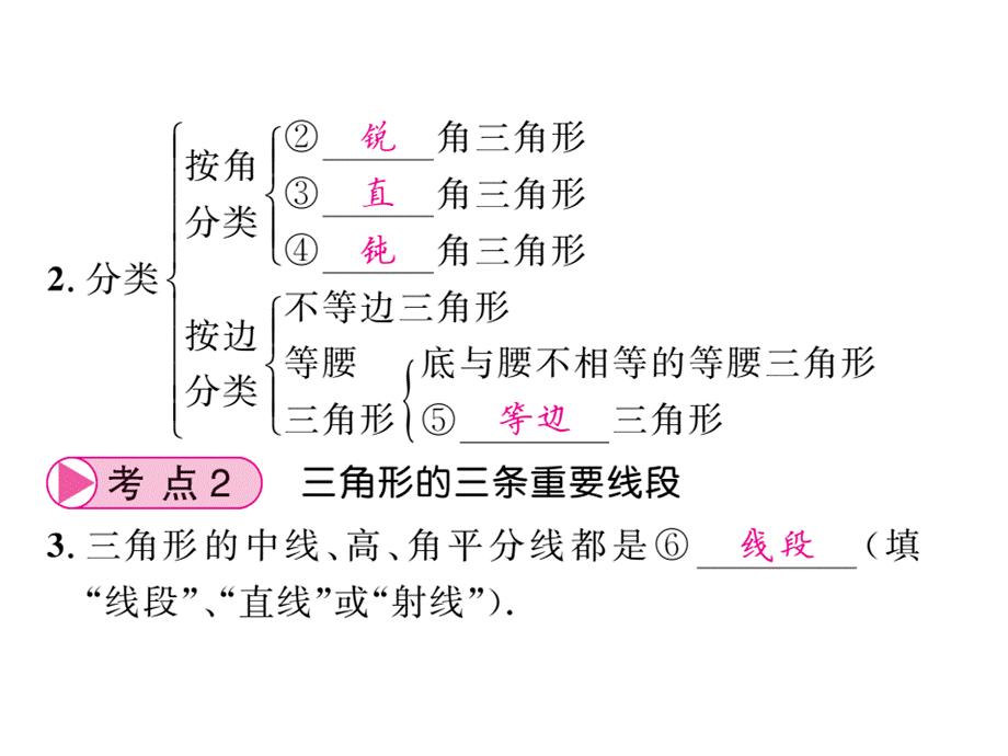 第四章 (2).ppt_第2页