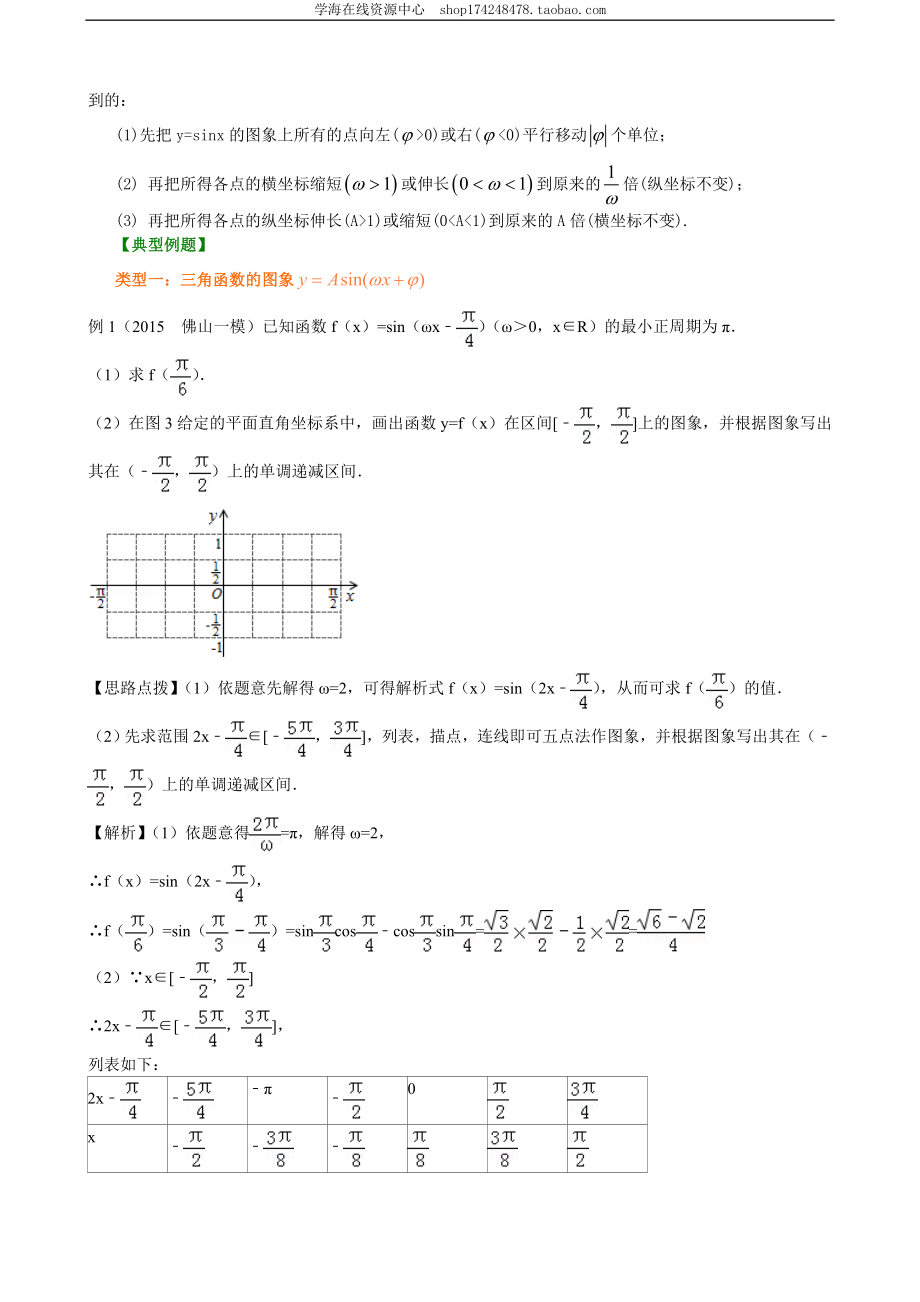 知识讲解_函数y=Asin(ωx+φ)的图象_提高.doc_第2页