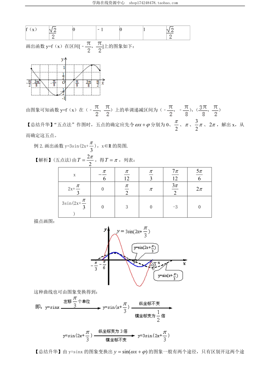 知识讲解_函数y=Asin(ωx+φ)的图象_提高.doc_第3页