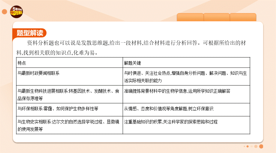 19-题型四　资料分析.pptx_第2页