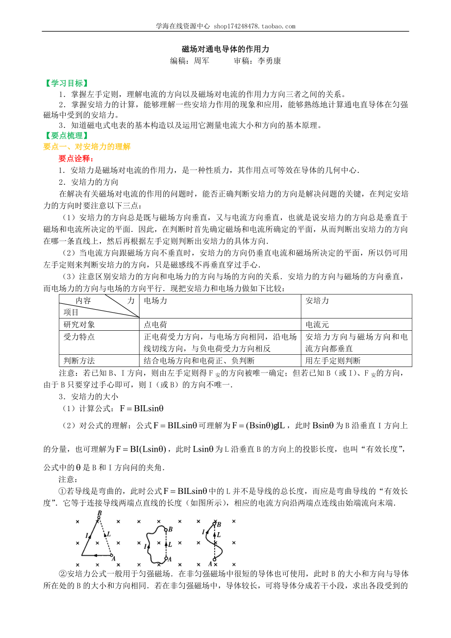 知识讲解_磁场对通电导体的作用力 提高.doc_第1页