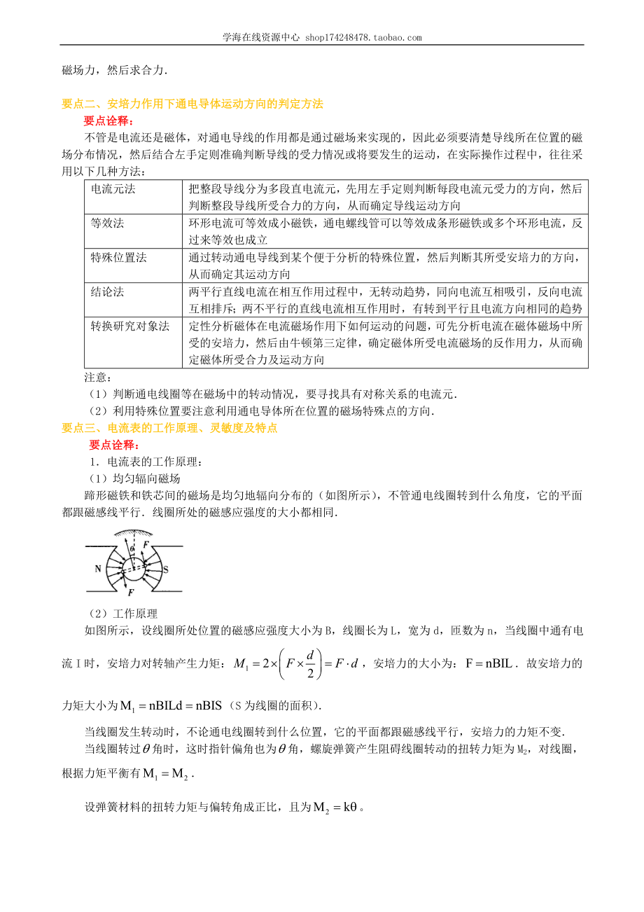 知识讲解_磁场对通电导体的作用力 提高.doc_第2页