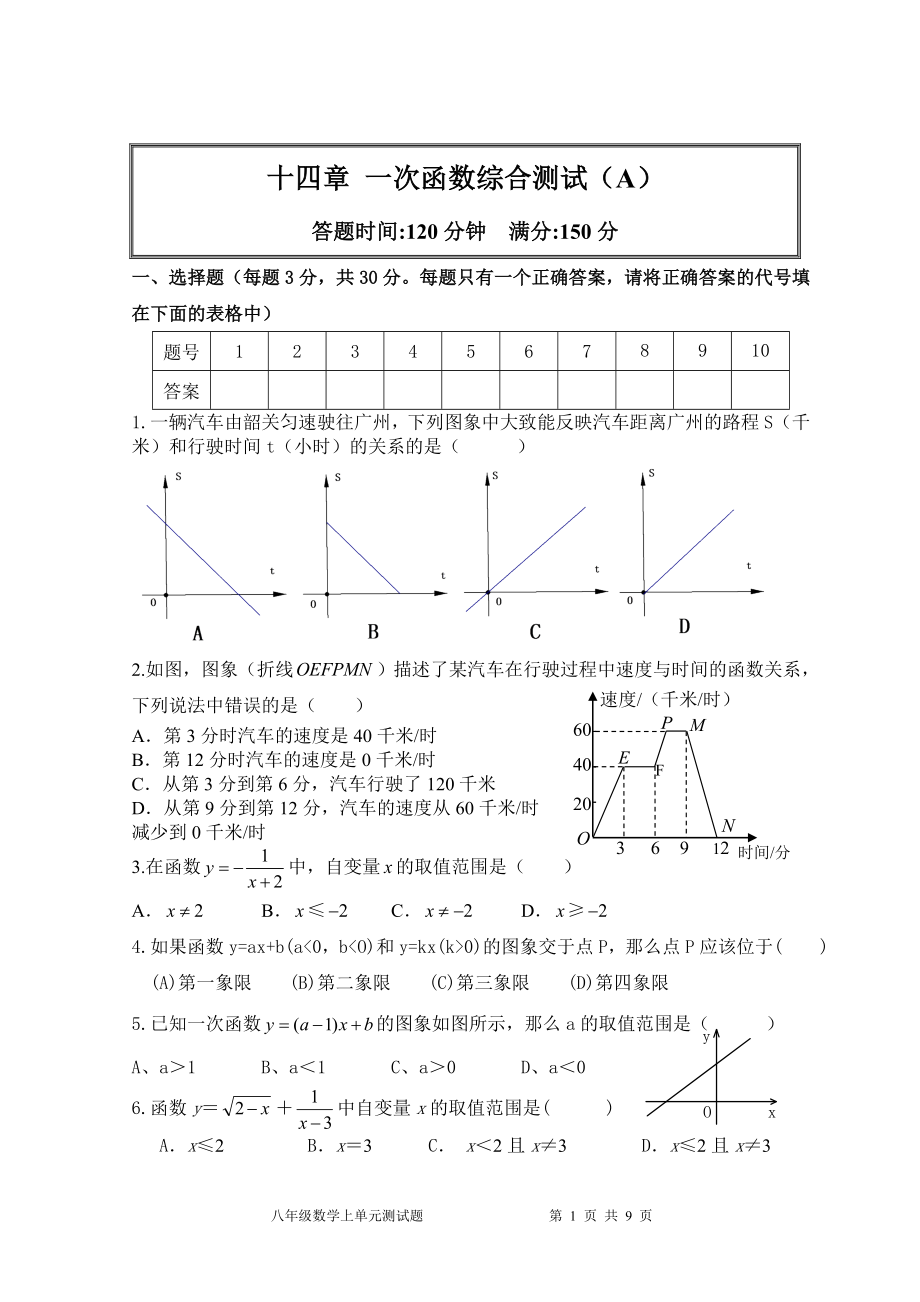 14章综合测试A.doc_第1页