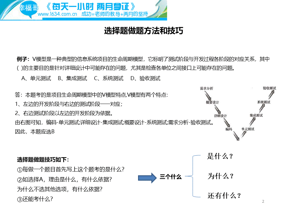 选择题和案例分析题做题方法和技巧.pptx_第2页