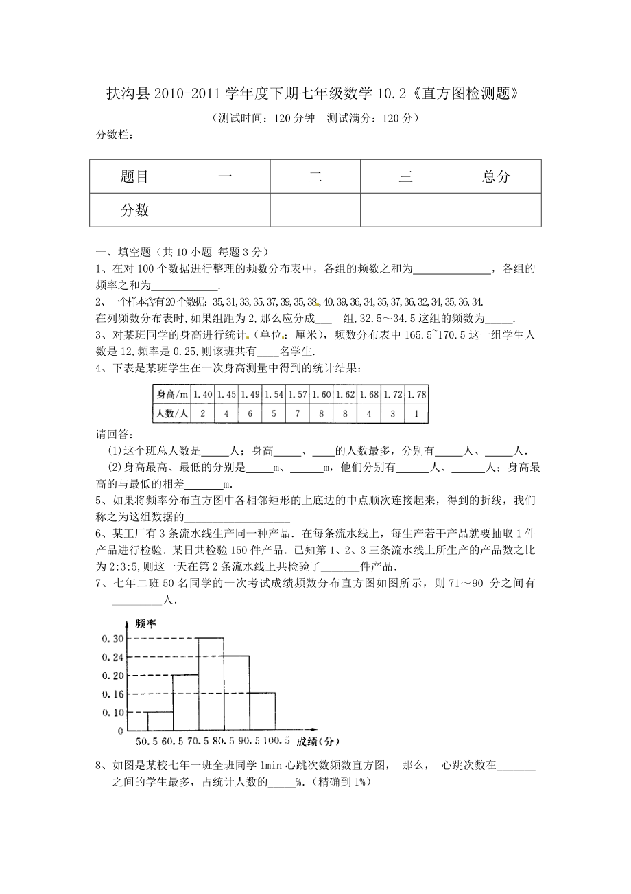 10.2　直方图　　检测题3.doc_第1页