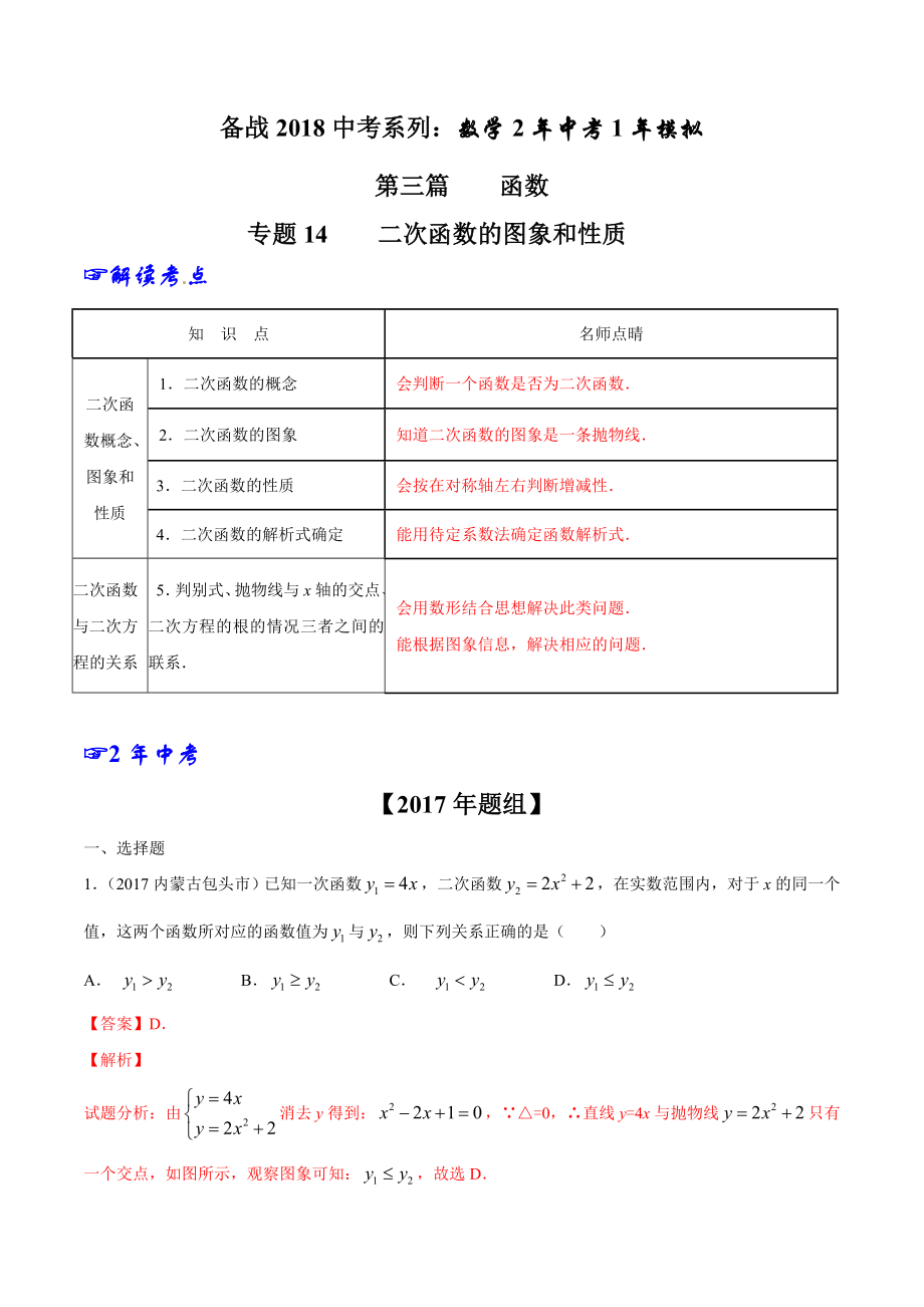 专题14 二次函数的图象和性质-2年中考1年模拟备战2018年中考数学精品系列（解析版）.doc_第1页